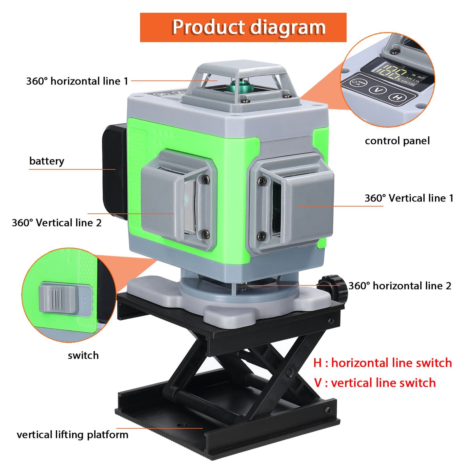 Topuality Multifunctional 16 Lines Level 3° Self-leveling Function Leveling Tool Omnidirectional Ground and Wall Sticker with Vertical Horizontal Oblique Line Topuality Multifunctional 16 Lines Level 3° Self-leveling Function Leveling Tool Omnidirectional Ground and Wall Sticker with Vertical Horizontal Oblique Line