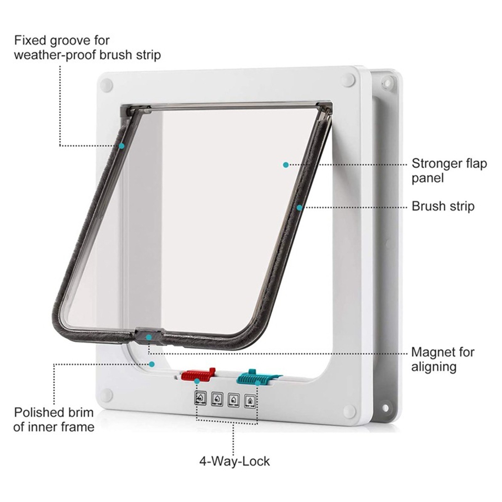Cat Door 4 Way Locking Cat Door for Interior & Exterior Doors Interior