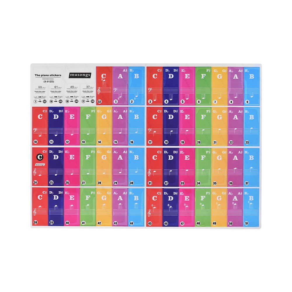Removable Transparent Piano Keyboard Stickers for 37/ 49/ 61/ 88 Keys Keyboards for Kids Beginners Piano Practice