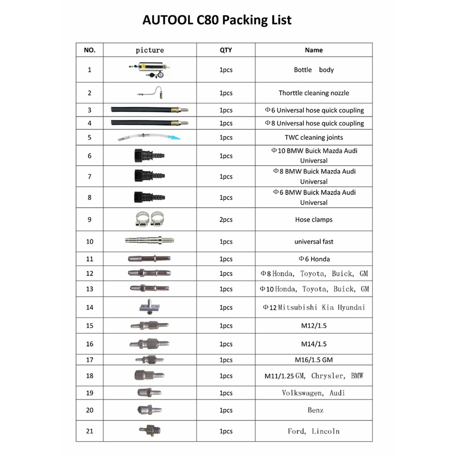 Threeway Catalytic Converter Cleaner Car Fuel Injector Fuel System