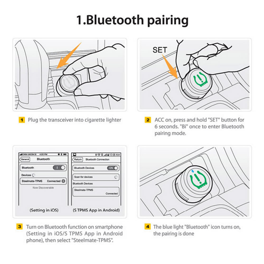 steelmate tpms-85 wireless bluetooth tire pressure monitoring steelmate tpms-85 wireless bluetooth tire pressure monitoring, Wiring diagram