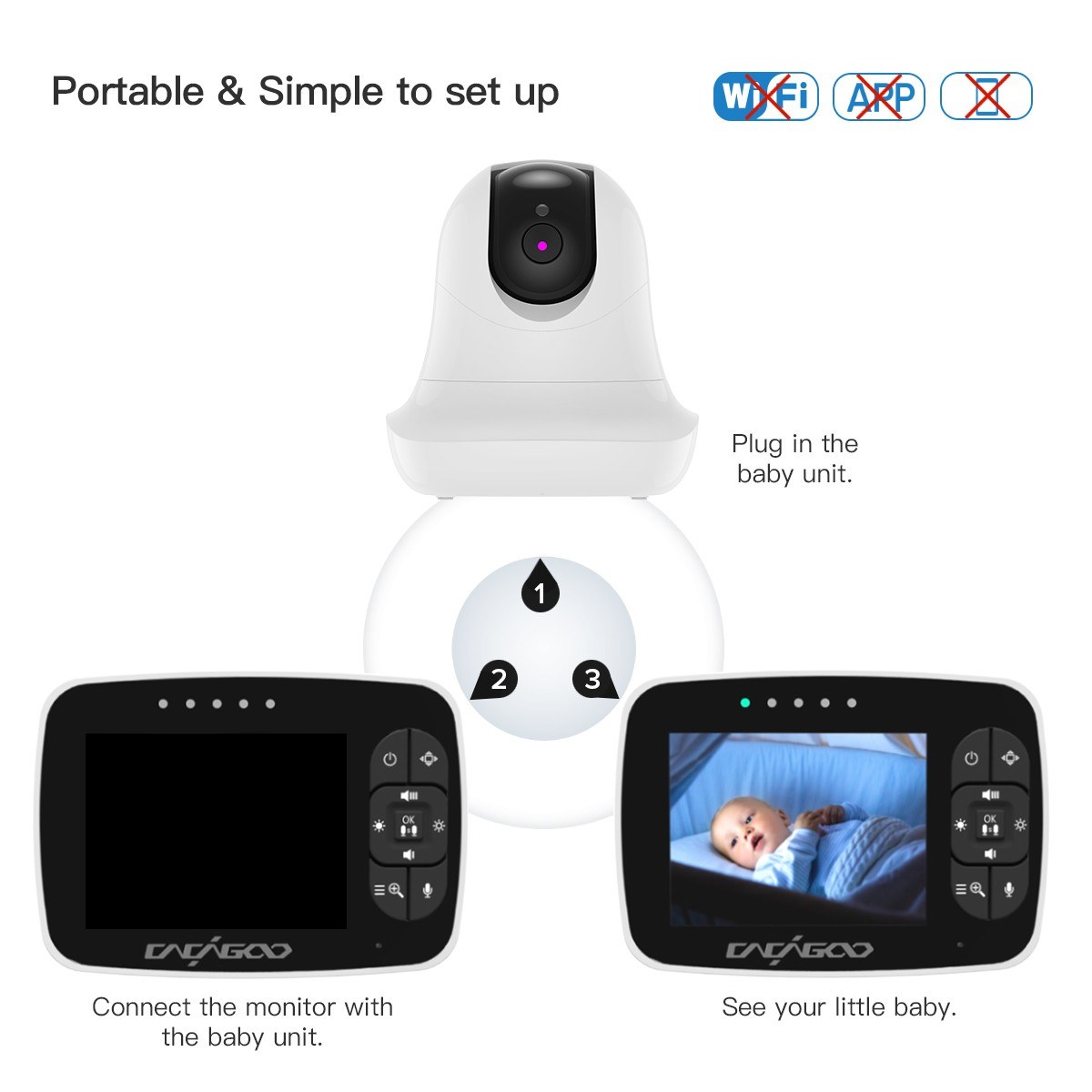 Cacagoo Video Baby Monitor With Digital Camera Digital 2 4ghz Wireless Video Monitor With Temperature Monitor 900ft Transmission Range 2 Way Talk Night Vision High Capacity Battery Cacagoo Video Baby Monitor With Digital Camera Digital 2 4ghz Wireless Video Monitor With Temperature Monitor 900ft Transmission Range 2 Way Talk Night Vision High Capacity Battery