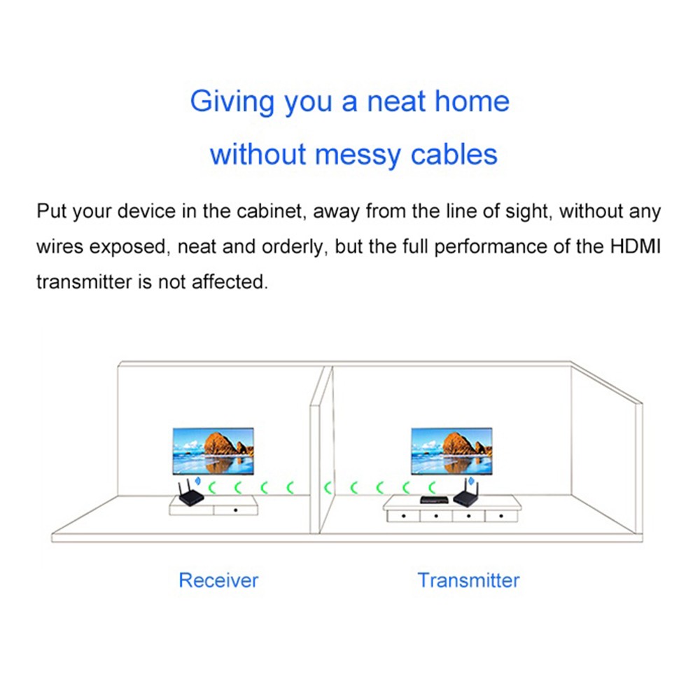 Measy FHD686 2.4G/5G Wirelessly HDMI Audio Video Transmitter and