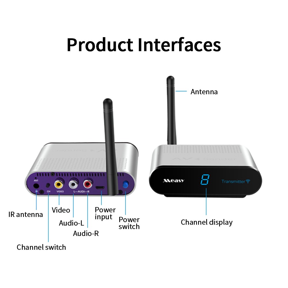 Measy AV540 5.8GHz Wireless AV Transmitter Receiver Set Audio Video ...