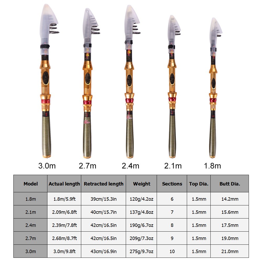 Rubber Washer Isolate It Sorbothane Vibration Isolation Washer 30