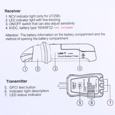 UNI-T UT25A UT25A/B Automatic Circuit Breaker Finder Socket Tester with LED Indicator