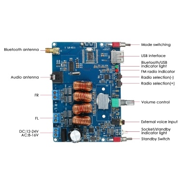 Wireless BT Power Amplifier Board 12-24V Digital Audio Receiver Amplifier