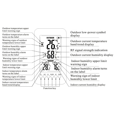 TOMTOP LCD Digital Wireless Indoor/Outdoor Thermometer Hygrometer