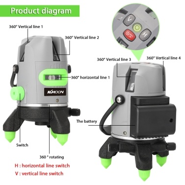 Multifunction 3° Automatic Self-leveling 5 Lines Laser Level Measurement Tool with Vertical Horitical Oblique Straight Line