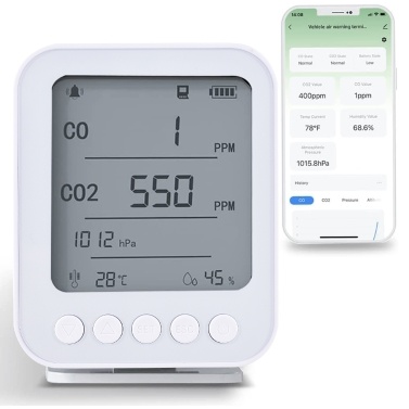 6 in 1 Air Quality Monitor 5-inch LCD Display BT Tuya APP Control CO2 Detector with 128MB Secure Digital Memory Card