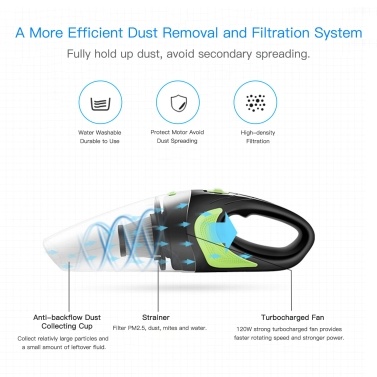 Car Vacuum Cleaner Handheld Vacuum Wireless USB Fast Charging Portable for Home Car Wet Dry Cleaning