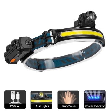 LED Headlamp 90°Wide Angle 2000mAh Night Walking Headlamp