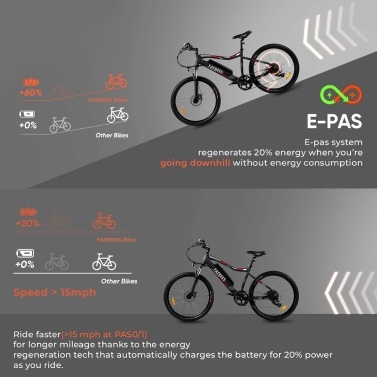 FAFREES F100 Assist Electric Bike With 11.6AH Battery for Commuting Shopping Traveling