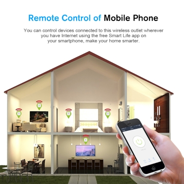 Mini Wifi Smart US-Stecker Sprachsteuerung für Amazon Alexa für Google Home / Nest IFTTT für TP-Link (3 Pack)