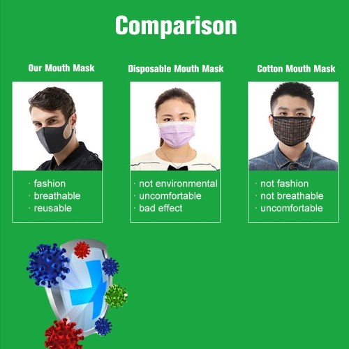 

3pcs Anti Dust Face Cover Mouth Dust Mask Mouth Cover Winter Mask Sponge