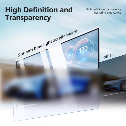 Universal Anti-Blue Light Screen Protector 12.5-32 Inches Ultra-violet Blocking Monitor Filter for Computer/Laptop Frame Suspending Type 