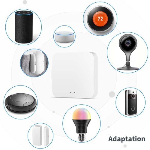 3pcs Tuya Zigbee Thermostatic Radiator Valves + Tuya ZigBee3.0 Wireless Intelligent Home Gate-way Compatible with Alexa Google Home 