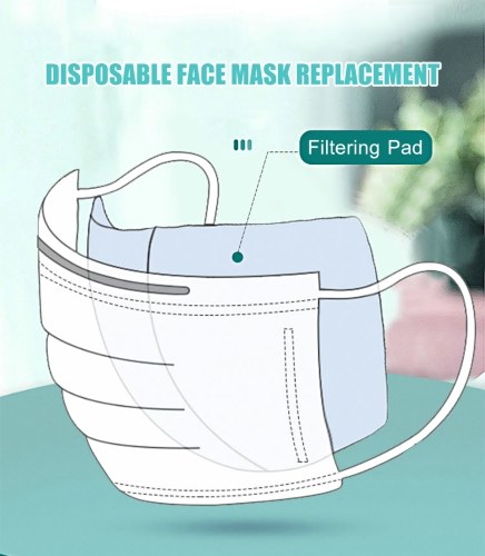 

Xiaomi Smartmi Anti-Pollution Air Sport Face Mask M Size 1PC + 50PCS Disposable Face Mask Replacement Filter