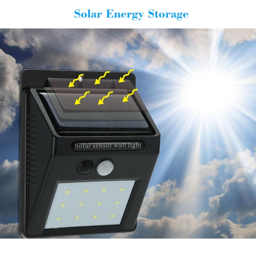 

Solar Sensor Wall Lights