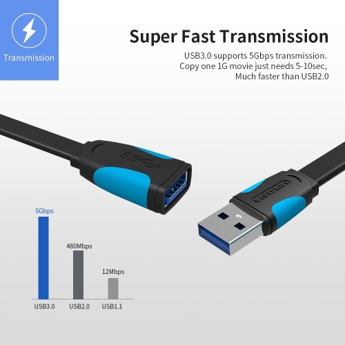 

VENTION USB 3.0 Extension Cable Male to Female USB Extender with Signal Booster 5Gbps Faster Speed Universal Compatibility 0.5m/1.64ft Black