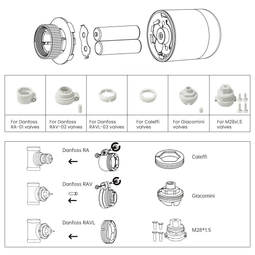 3pcs Tuya Zigbee Thermostatic Radiator Valves Intelligent Wireless Mobilephone App Control Home Heating Thermostat Radiator Compatible with Amazon Alexa Google Home