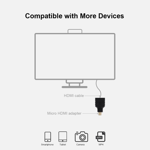 

Micro HDMI to HDMI Adapter Male to Female High Definition Adapter for Tablet/Camera/Laptop/TV