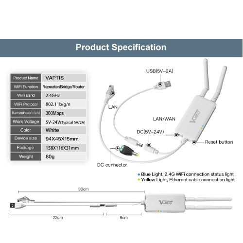 

2.4G Wireless Bridge 300MBPS WiFi Repeater/Wireless Router/Wireless AP for PLC Data Transmission
