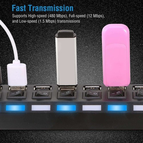 

7-Port USB 2.0 Multi Charger Hub + High-Speed Adapter ON/OFF Switch for Laptop PC