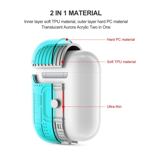 

Protective Case for Airpods 2 2-in-1 PC+TPU Suitcase Anti-fall Shockproof Protective Case with free Buckle Mint Green