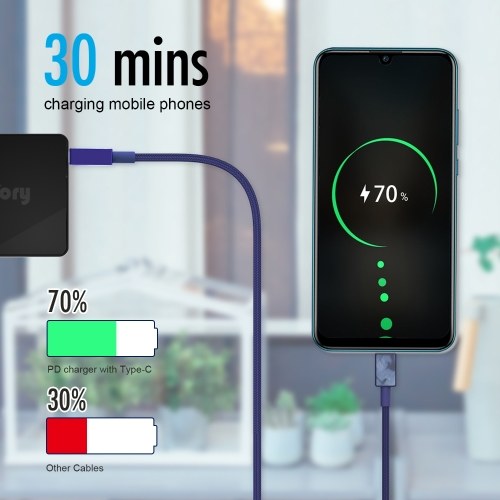 

USB C to USB C 5V 3A Fast Charging Cable iFory USB C Cable Type C to Type C Charge Cable Nylon Braided Cord