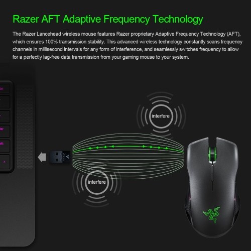 

Razer Lancehead Wireless Gaming Mouse Mice 16,000 DPI 5G Optical Sensor Chroma Lighting Mechanical Switches 1000 Hz Ultrapolling