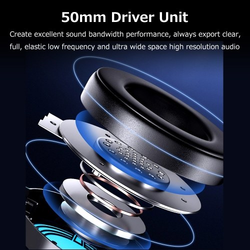 

Colorfire Comet Wired Head-mounted Gaming Headset 50mm Speaker Size Surround Sound Omnidirectional Microphone Plug and Play