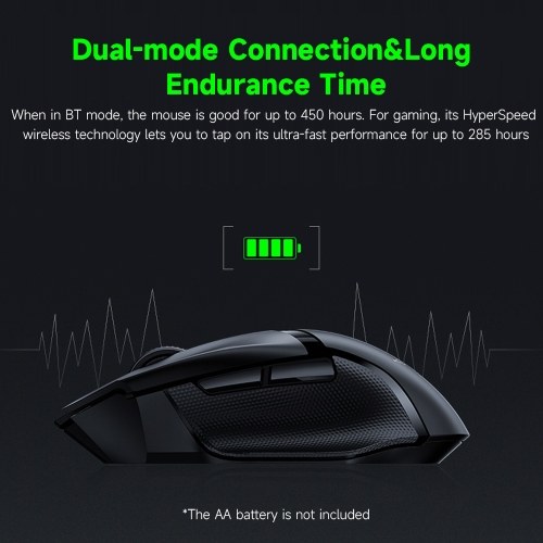 

Razer Basilisk X HyperSpeed Wireless Mouse Dual-mode Gaming Mouse 16000DPI with 6 Programmable Buttons (without Battery)