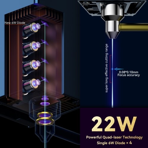 

SCULPFUN S30 Ultra 22W Laser Engraver with CAM500 Camera and 400x400mm Honeycomb Working Table and Automatic Air Assist