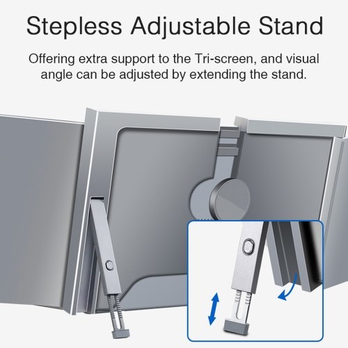 11.6 inches Laptop Expansion Screen FHD Portable Tri-screen Monitor with 1 Cable for 2 Displays for Windows, MacOS for 13.3-16.5 inch Laptop 