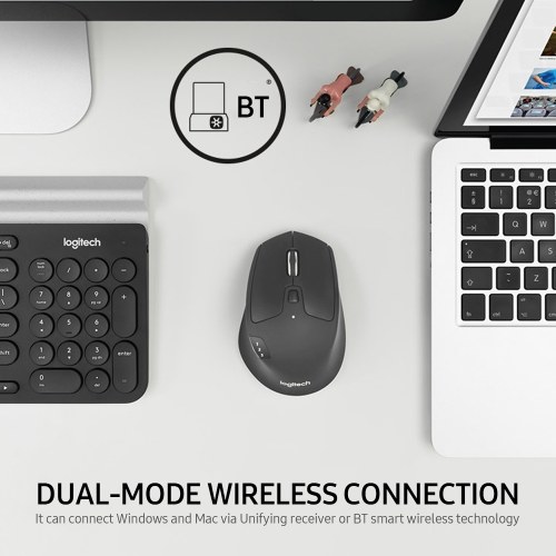 

Logitech M720 Wireless Mouse BT&Unifying Dual-mode Connection Wireless Mouse Support 3 Devices Switching 1000DPI Resolution