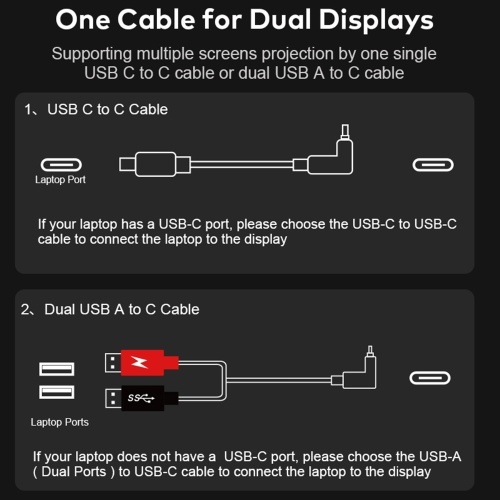 14`` Laptop Screen Extender 1080P FHD Portable Triple Monitor for 13-17.3`` Laptop Folding Monitor Extender with Kickstand Carrying Bag 