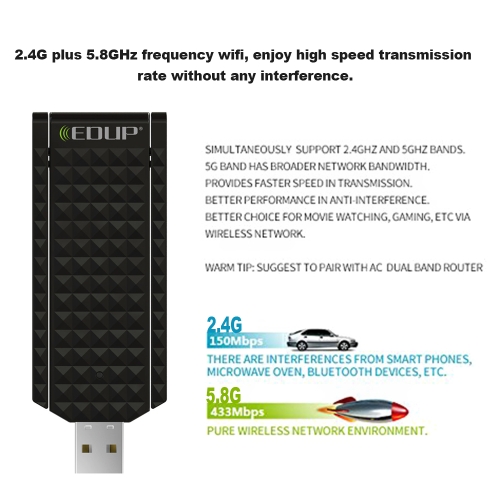 

EDUP Wifi Adapter AC600Mbps Dual Band 5.8G 2.4G Wireless USB Wifi Adapter for Windows Mac Black