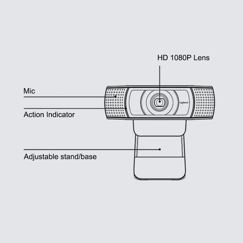 

Logitech C920e 1080P HD Video Webcam Computer Laptop PC Camera for Video Calling and Recording Auto-focusing