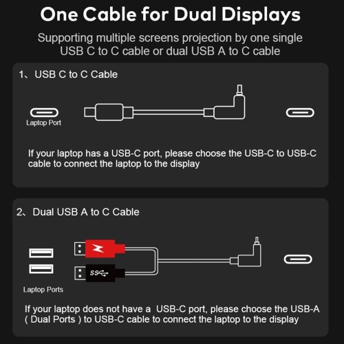 16`` Laptop Screen Extender 16:10 FHD Portable Triple Monitor for 12-18.5`` Laptop Folding Monitor Extender with Kickstand Carrying Bag 