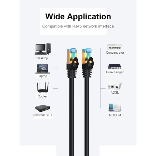 

VENTION Cat 7 Ethernet Cable Gigabit Fast Speed Flat Network Cable RJ45 Dual Shielding Cable for Home Business 10M