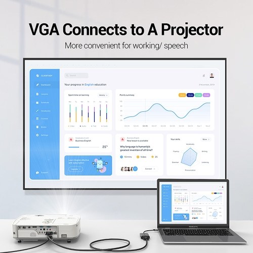 CS@ Vention USB-C to HDMI/VGA/1USB-A/ PD Cable 4-in-1 Multi Function 0.15M. Space Grey (TFAHB)