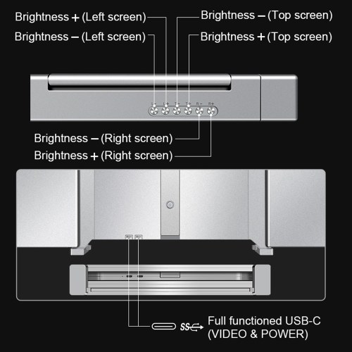 14 inches Laptop Expansion Screen 1080P FHD Portable Quad-screen Monitor Fordable & Rotatable Design Driver Quick Installation with 1 Cable for 3 Displays for Windows, MacOS for 13.6-17.3 inch Laptop 