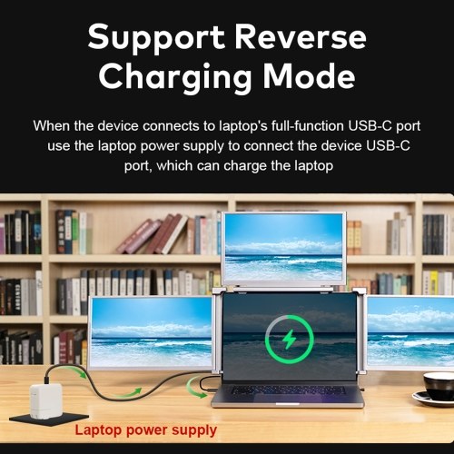 14 inches Laptop Expansion Screen 1080P FHD Portable Quad-screen Monitor Fordable & Rotatable Design Driver Quick Installation with 1 Cable for 3 Displays for Windows, MacOS for 13.6-17.3 inch Laptop 