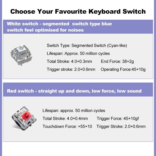 Wireless Mechanical Keyboard K87 Keyboard RGB Mechanical Keyboard  Three Mode Connectivity  18 Lighting Effects  Hot Swap  High Capacity Battery  DIY Software Support  for PC Gaming and Typing (Red Switch) 
