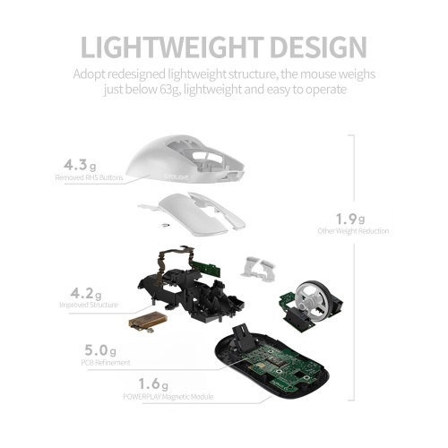 

Logitech G PRO X SUPERLIGHT Wireless Gaming Mouse