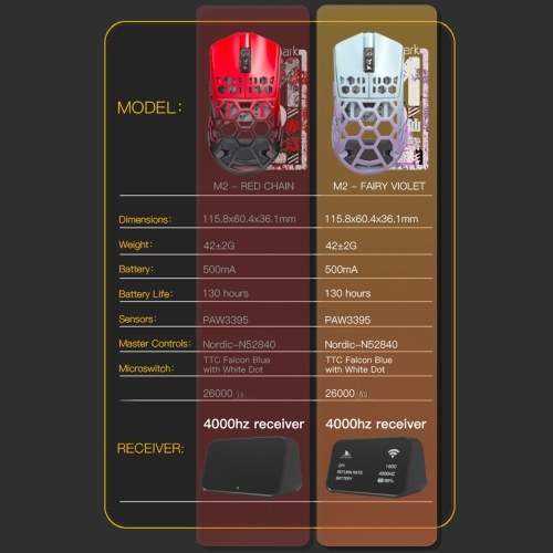 Darmoshark M2 Wireless Mouse BT5.0 2.4G 4KHz Receiver Wired Tri-Mode Rechargeable Gaming Mouse Lightweight Design 26000DPI Adjustable Mice Ergonomic Design Large-capacity Battery For Computer Laptop PC 