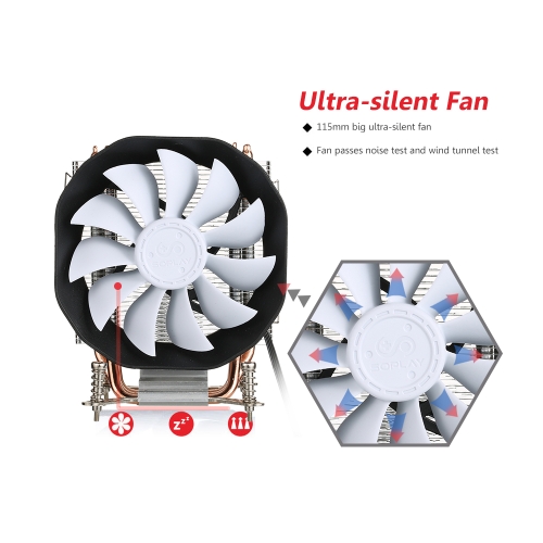 

SOPLAY CPU Cooler 3 Heatpipes 4pin 12cm PWM Fan PC Computer for AMD CPU Cooling Radiator Fan