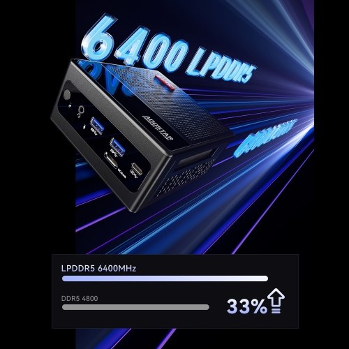 

AOOSTAR Mini PC Windows 11PRO 32G LPDRR5 RAM 512G SSD, Mini Desktop Computer AMD Ryzen™ 7 6800H Processor, 8 Cores 16 Threads, Adjustable BIOS WIFI6 BT5.2 Dual 2.5G LAN Ports USB3.2, Support 4K@120Hz Triple Display for Office, Conference, Movie, Games