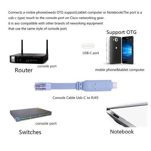 

USB3.1 type-C to RJ45 Cable USB Cable with FTDI Chip Cable with Male-Male Connectors 1.8M Cable for Phone / Mouse / Digital Camera